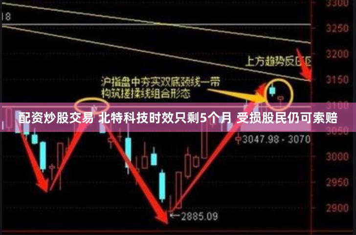 配资炒股交易 北特科技时效只剩5个月 受损股民仍可索赔