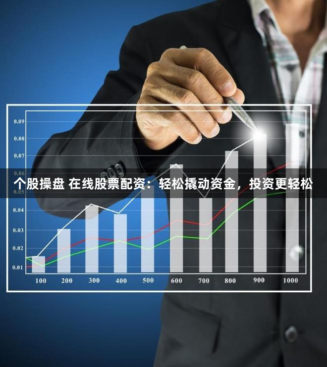 个股操盘 在线股票配资：轻松撬动资金，投资更轻松